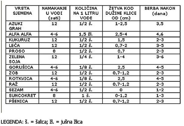 tablica-klijanja-702x479