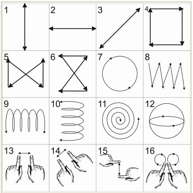 metoda-oporavka-vida-2